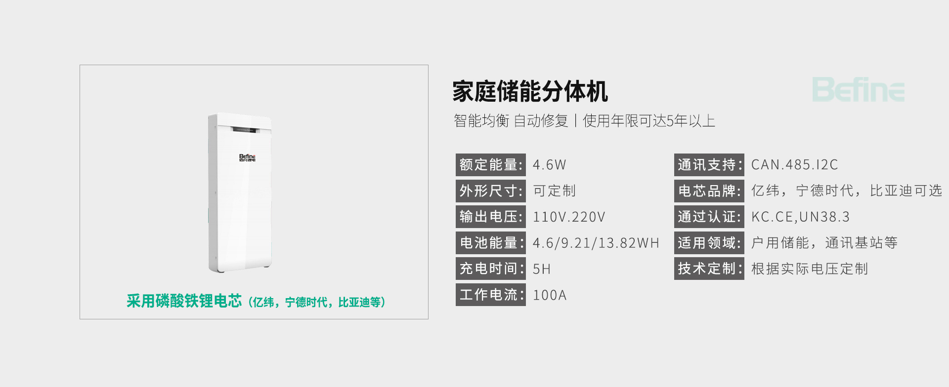 4.6KW/13.82KW家庭儲能分體機(jī)(圖3)