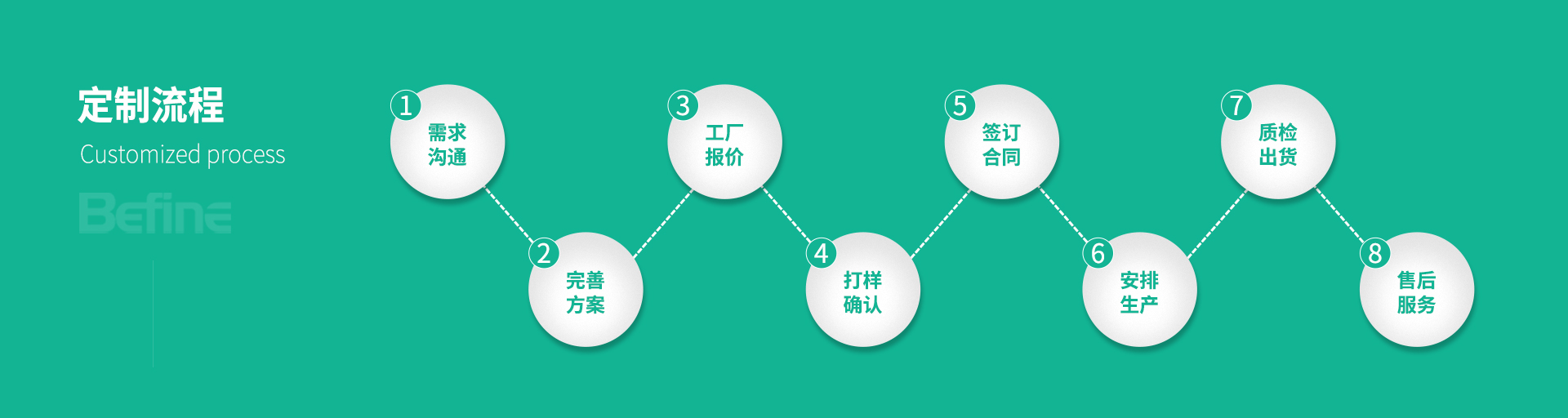 4.6KW/13.82KW家庭儲能分體機(jī)(圖7)